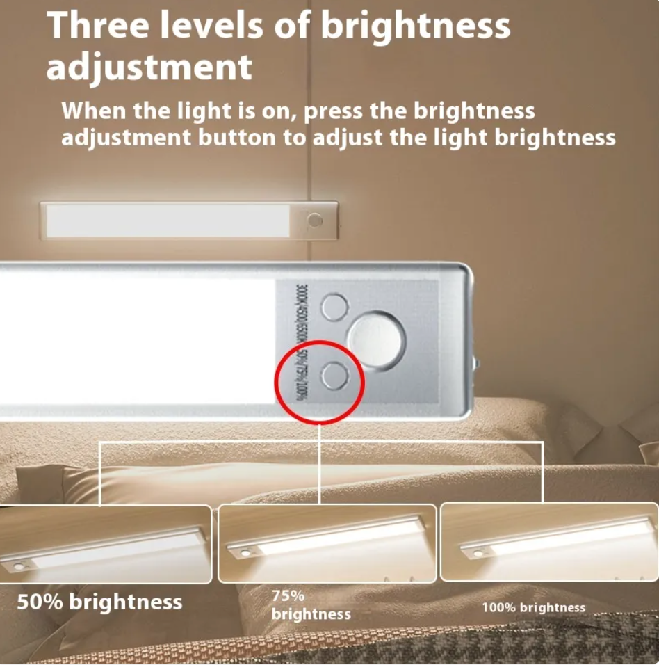 Motion Sensor Cabinet Lights  2 Pack